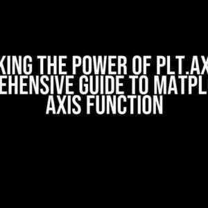 Unlocking the Power of plt.axes(): A Comprehensive Guide to Matplotlib’s Axis Function